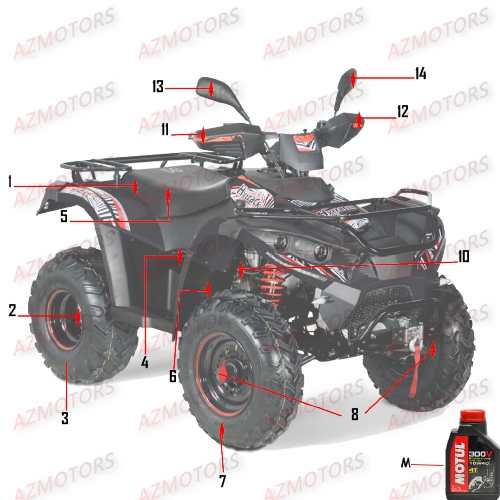 HUILE MOTEUR MOTUL 300V 4T 10W40 (1L) pour 1 CONSOMMABLES de HY310T