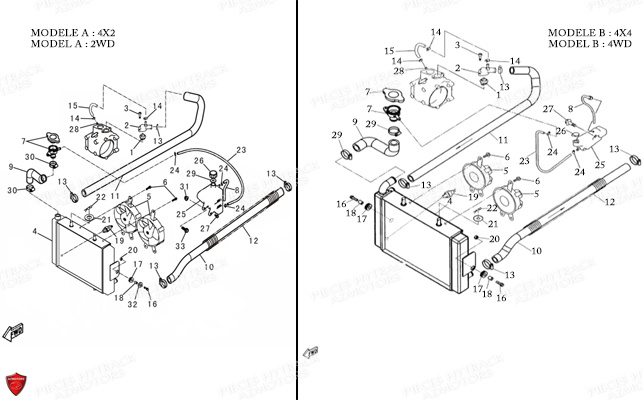 Circuit De Refroidissement HYTRACK Pièces HY310T 4x2/4x4