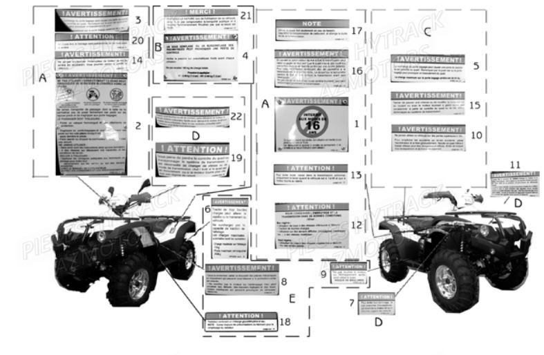 AUTOCOLLANTS DE SECURITE HYTRACK HY600