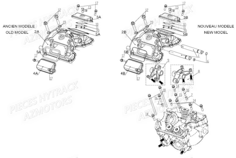 CACHE-CULBUTEURS HYTRACK Pièces Quad HY710S 4x4