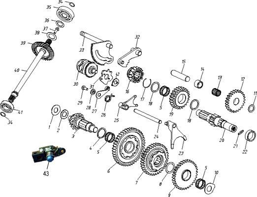 TRANSMISSION HYTRACK Pièces Quad HY920