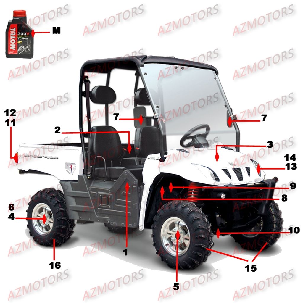 1.CONSOMMABLES HYTRACK Pièces Quad JOBBER 400 4x4