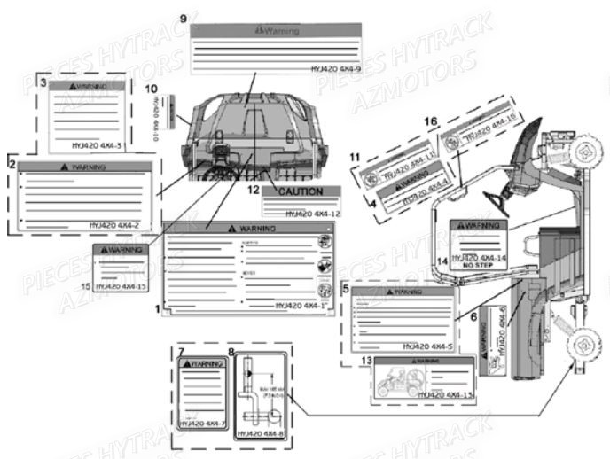 Etiquettes De Securite HYTRACK Pièces Quad JOBBER 400 4x4