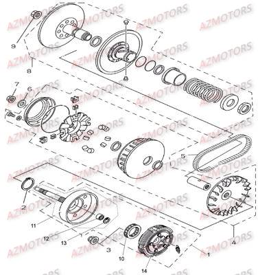 Variateur   Embrayage HYTRACK 