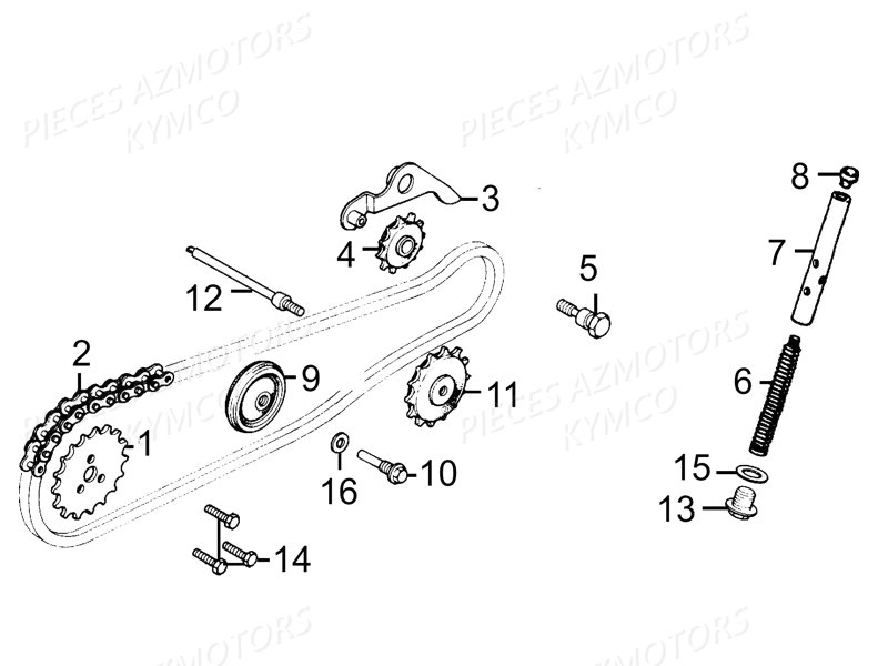 CHAINE DE TRANSMISSION KYMCO K PW125