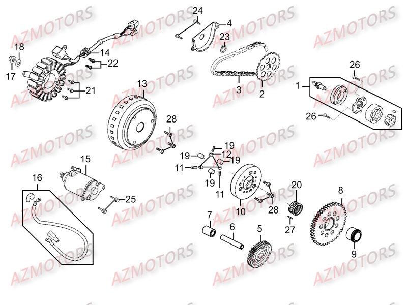 ALLUMAGE   DEMARREUR KYMCO K XCT 125 III