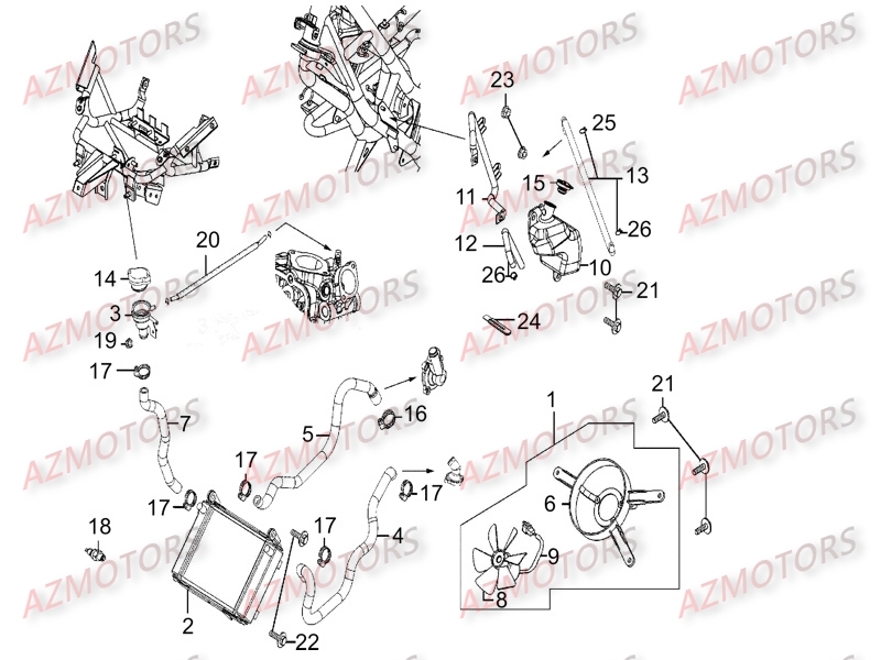 REFROIDISSEMENT KYMCO K XCT 125 III