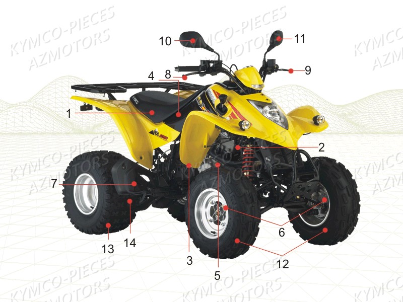 1 Consommables KYMCO Pièces KXR 250 / MAXXER 250 4T EURO2 (LA50AA/AD/AE)