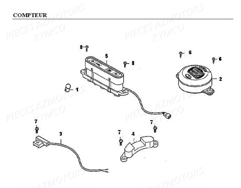 COMPTEUR pour KXR-MAXXER50