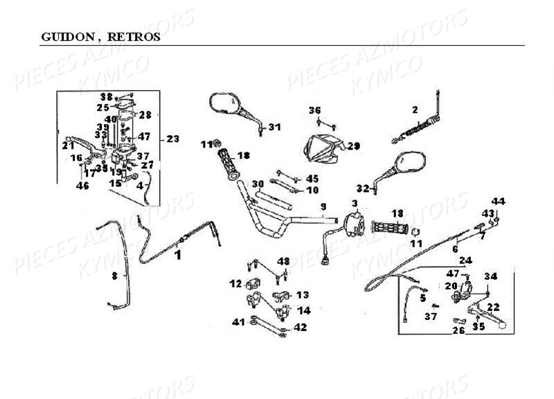 GUIDON RETROVISEURS pour KXR-MAXXER50