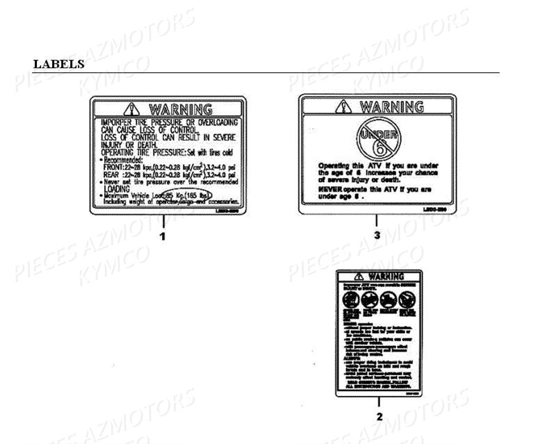 Labels KYMCO Pièces KXR 50 / MAXXER 50 2T EURO II (LA10BA/BD)