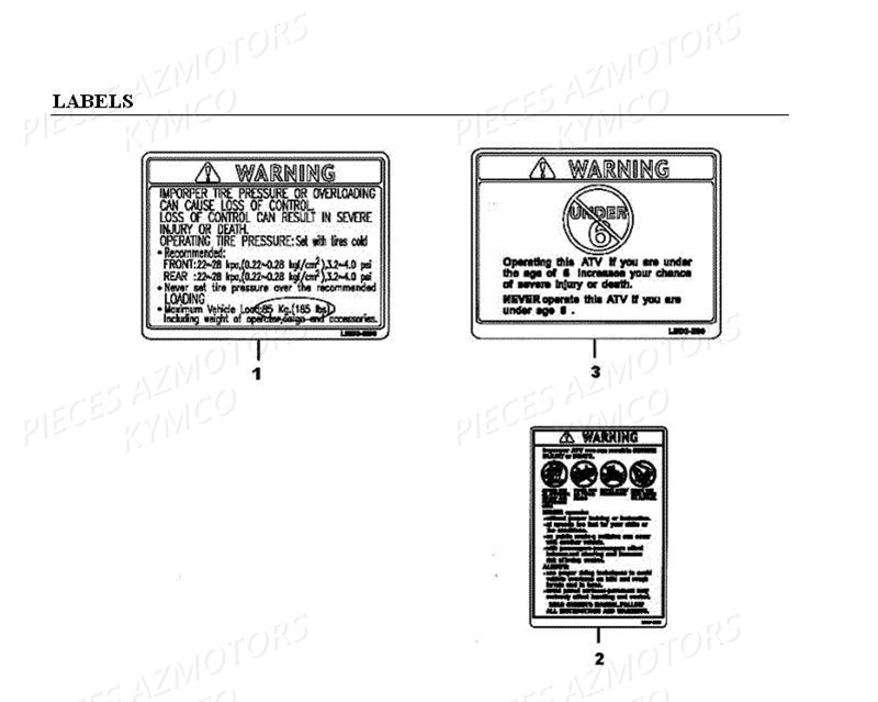 LABELS KYMCO KXR MAXXER50