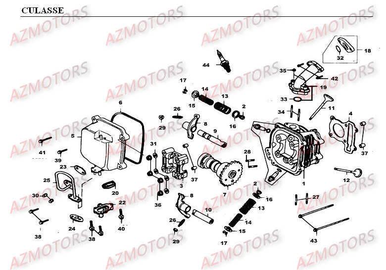 Culasse AZMOTORS 