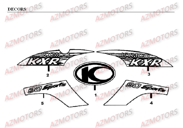 Decors Kxr 90 AZMOTORS 