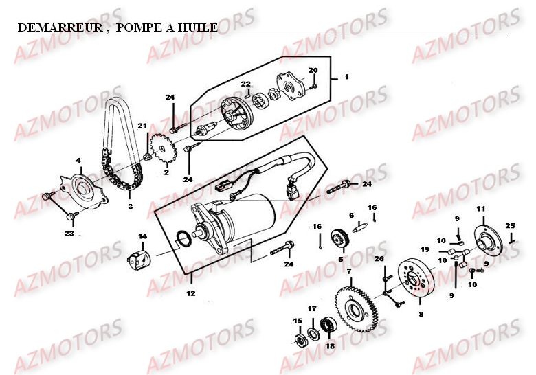 Demarreur   Pompe A Huile AZMOTORS 