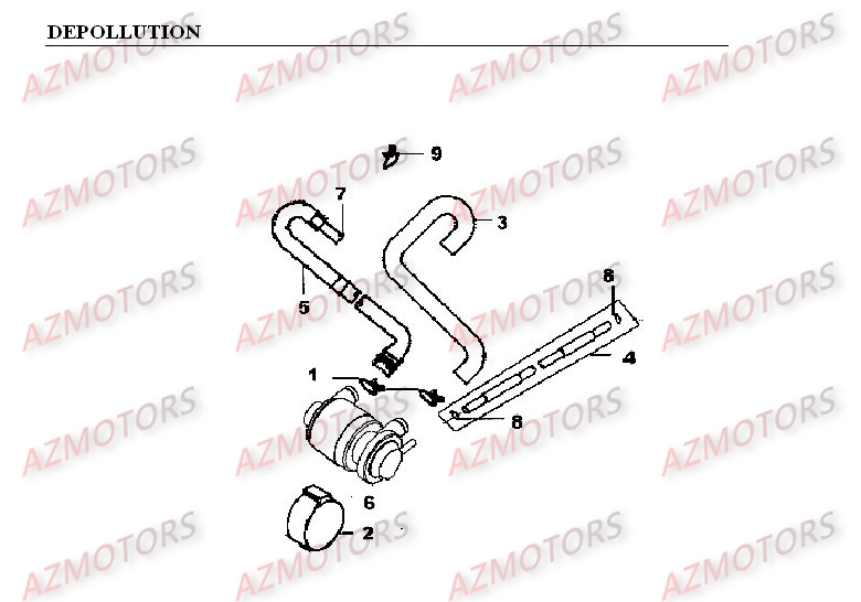 Depollution AZMOTORS 