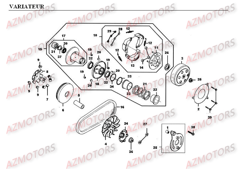 Variateur AZMOTORS 