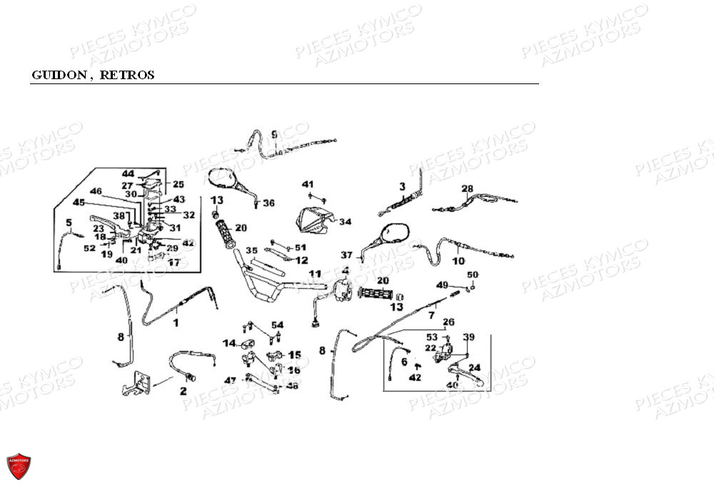 GUIDON RETROVISEURS pour KXR 90 MAXXER 90 E2