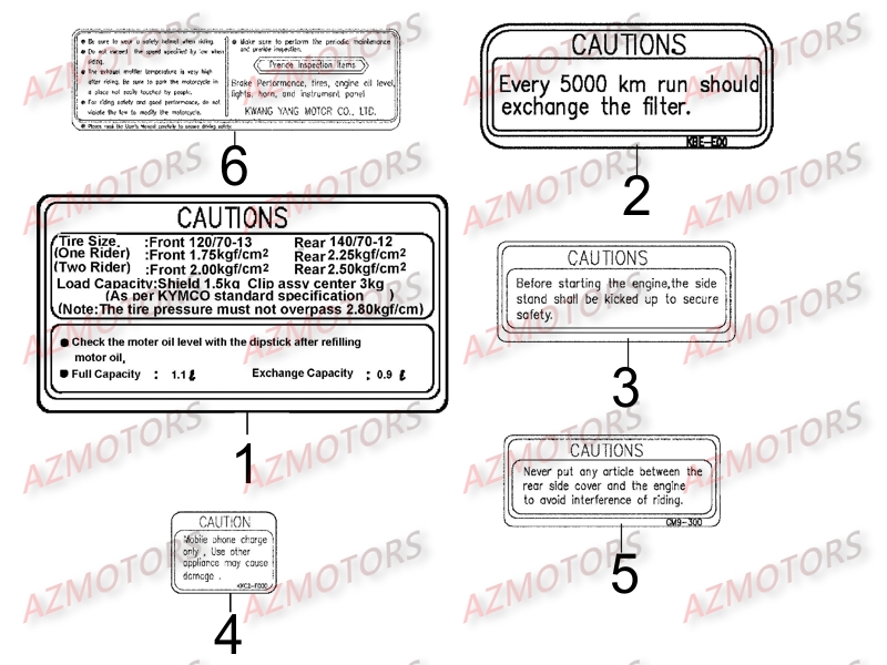 Labels KYMCO Pièces Scooter Kymco G-DINK 300 I 4T EURO III