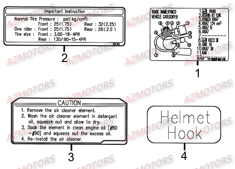 Labels KYMCO Pièces_Moto_Kymco_ZING 125II_DARKSIDE_4T