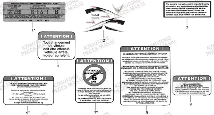 Autocollants AZMOTORS Pièces Quad L50-A50 ULTIMATE
