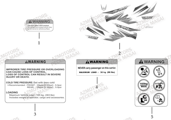 Autocollants AZMOTORS Pièces Quad A330