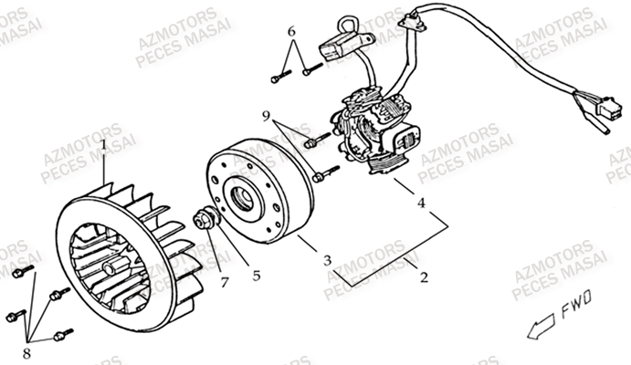 ALTERNATEUR MASAI Pièces Quad A150 ULTIMATE-L150