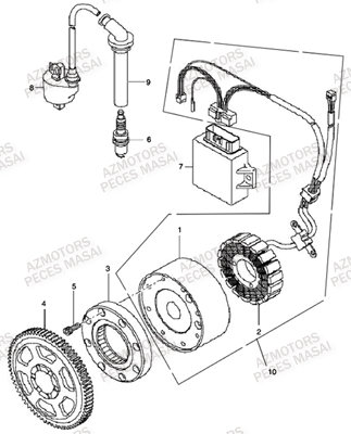 Alternateur MASAI Pièces Quad R460 DRIFT