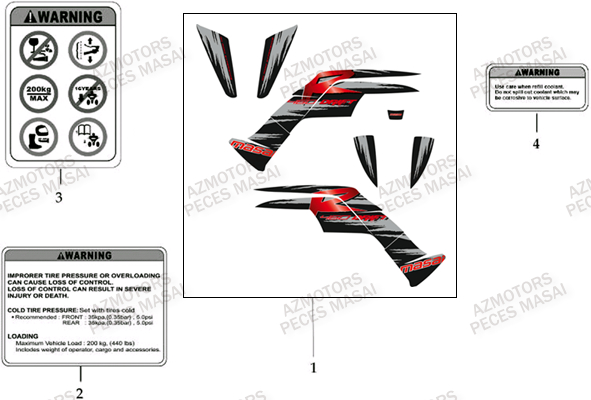 Autocollants MASAI Pièces Quad R460 DRIFT