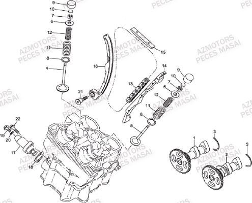 Distribution AZMOTORS Pièces Quad R460 DRIFT