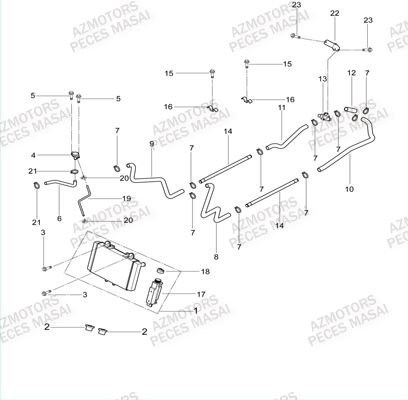 REFROIDISSEMENT AZMOTORS MASAI X300