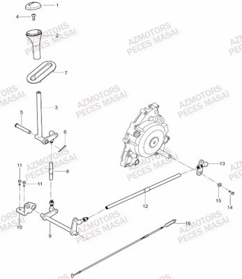 TRINGLERIE DE VITESSES AZMOTORS MASAI X300