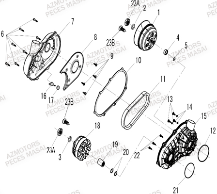 VARIATEUR AZMOTORS MASAI X300