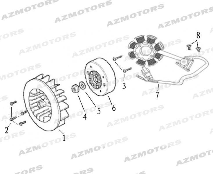 Rotor Stator MASH Pieces MASH SIXTY FIVE 125 4T (2013-2014)