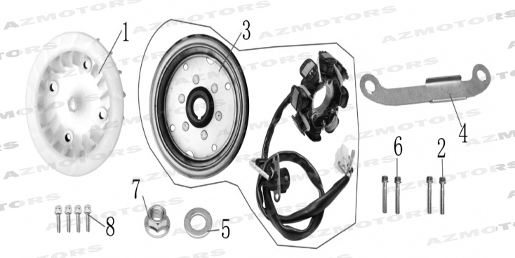 Rotor Stator Storia 125 MASH 