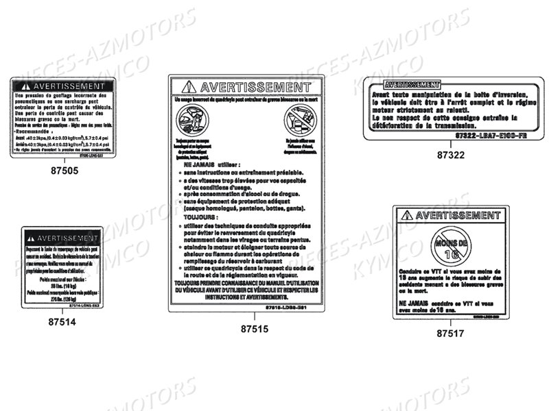 LABEL DE SECURITE KYMCO MAXXER450