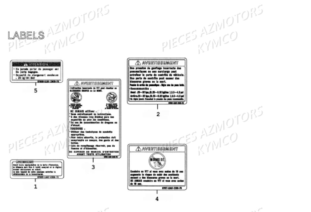 Labels Securite KYMCO Pièces MAXXER 300 4T EURO II (LA60BD)