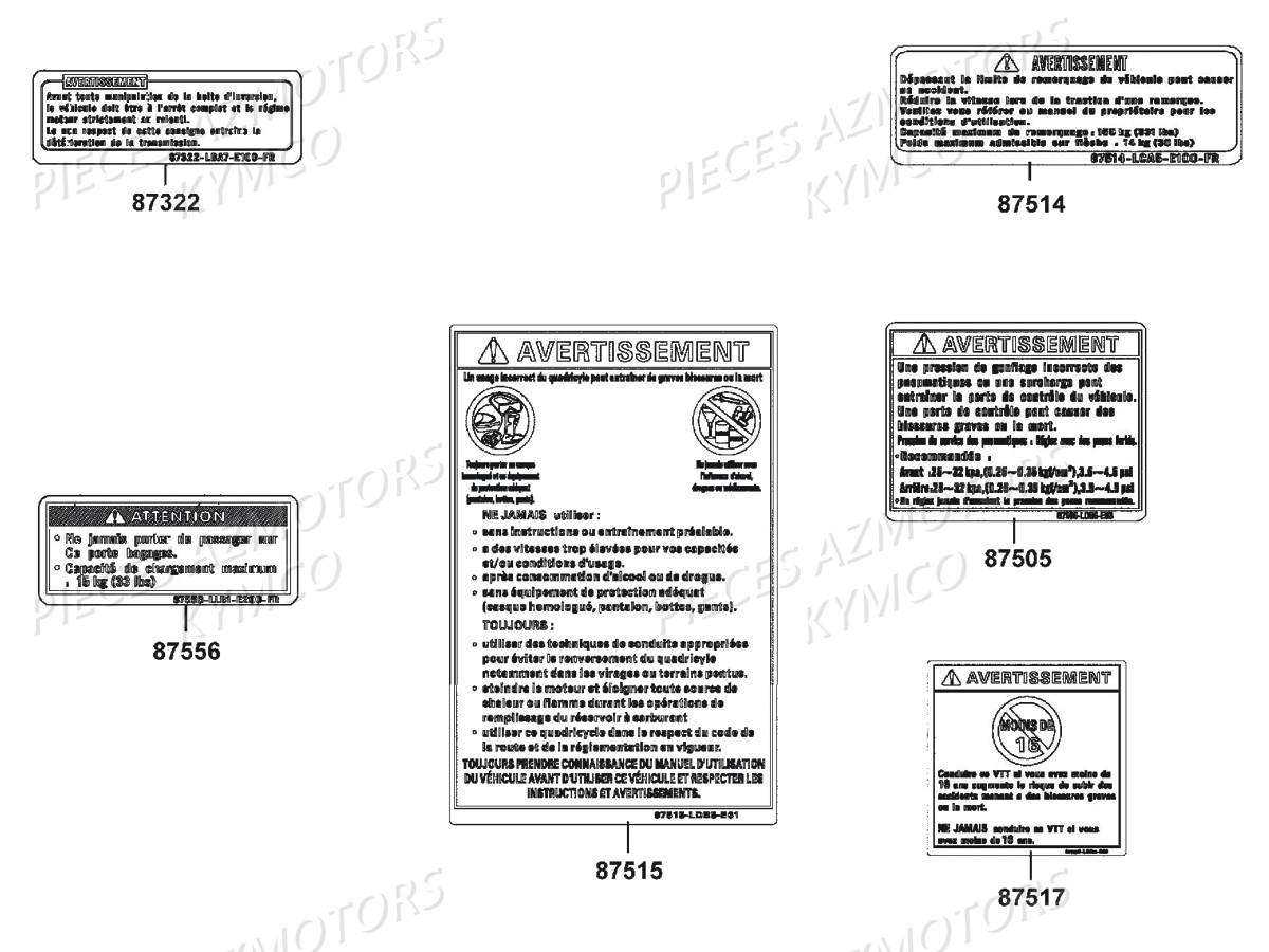 Labels De Securite KYMCO Pieces MAXXER 300 SE EURO 2 (LA60FH)