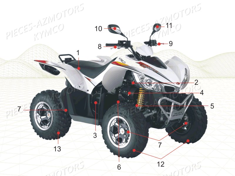 HUILE MOTEUR MOTUL 300V 4T 10W40 (1L) pour 1 CONSOMMABLES de MAXXER 400 IRS