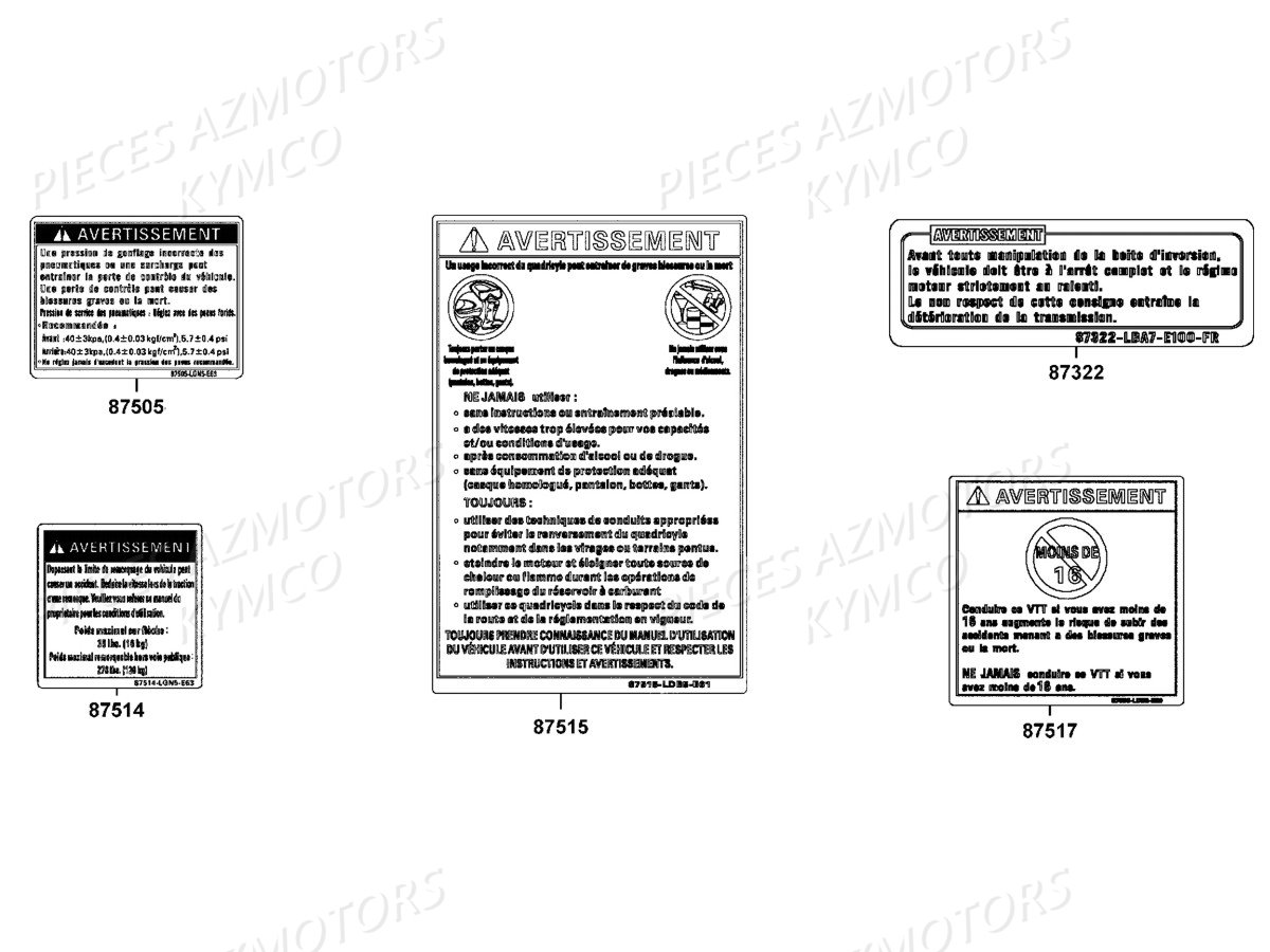 Label De Securite KYMCO Pieces MAXXER 400 IRS 4T EURO2 (LB70AD/LB70BD)