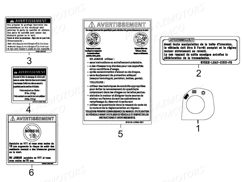 Labels De Securite KYMCO Pièces MAXXER 450I SE IRS EURO II (LC90DE)