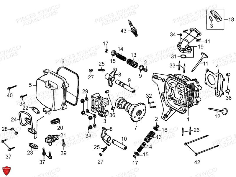 CULASSE_DISTRIBUTION KYMCO Pièces Quad Kymco MAXXER 90S 4T EURO II - 2014