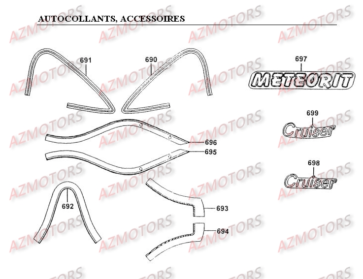 Autocollants Accessoires KYMCO Pièces Moto Kymco METEORIT 125