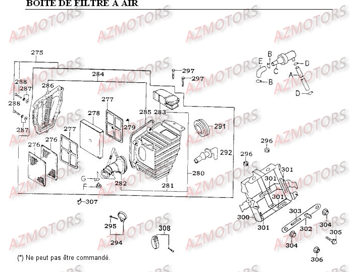 BOITE A AIR pour METEORIT125