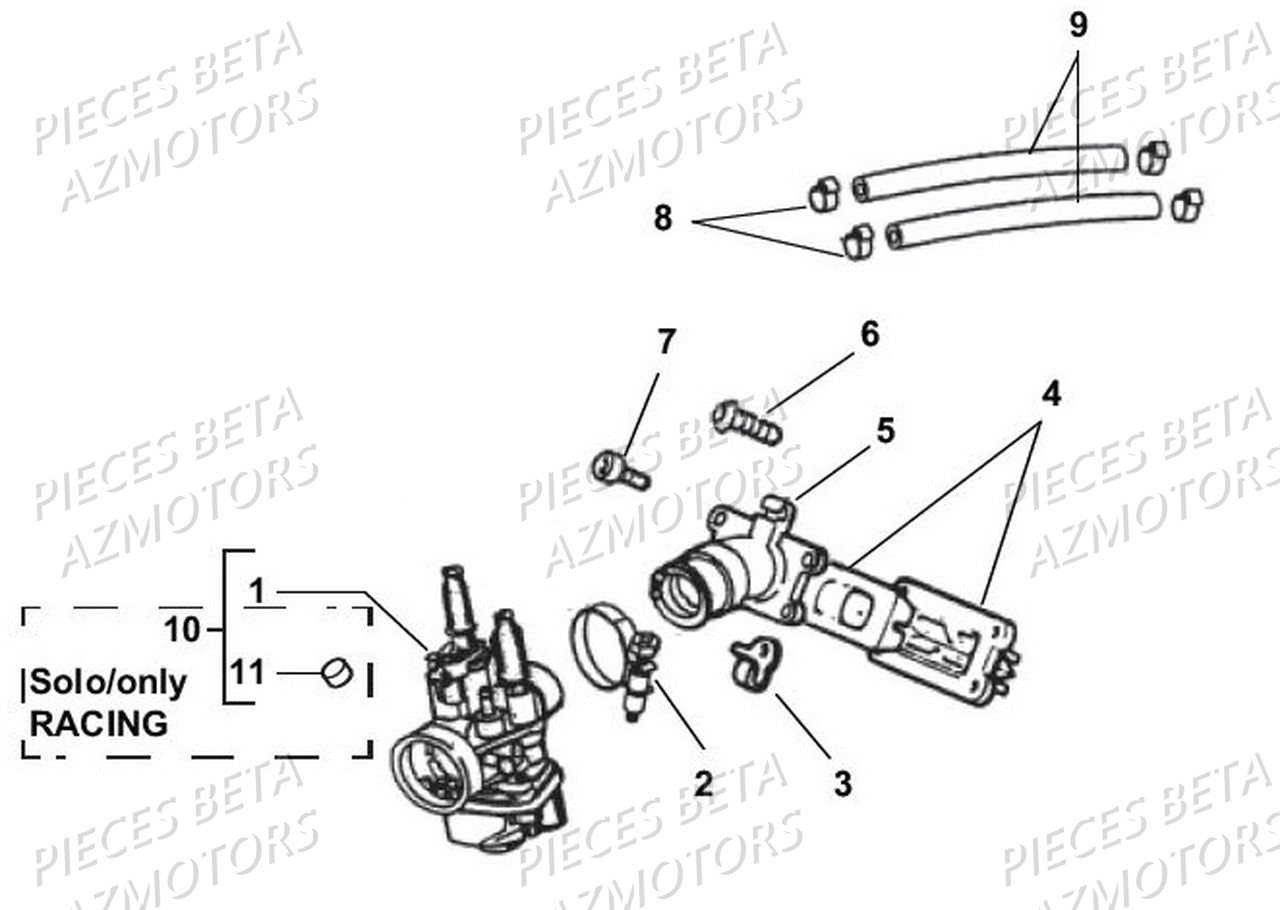 Carburateur BETA BETA Motard 50 Sport MY18