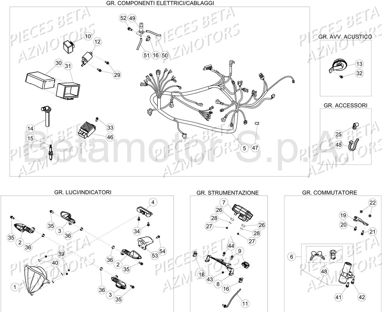 Installation Electrique BETA BETA Motard 50 Sport MY18