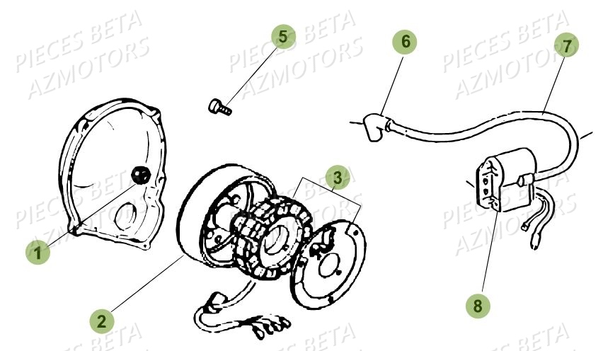 ALLUMAGE pour MOTARD-50-SPORT-MY19