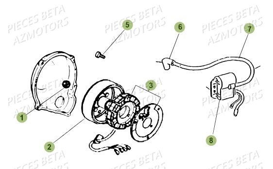 ALLUMAGE pour MOTARD-RR-2T-50-MY19