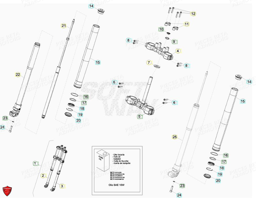 FOURCHE Du 0100001 a 0100365 BETA MOTARD 125 LC MY13 MY14