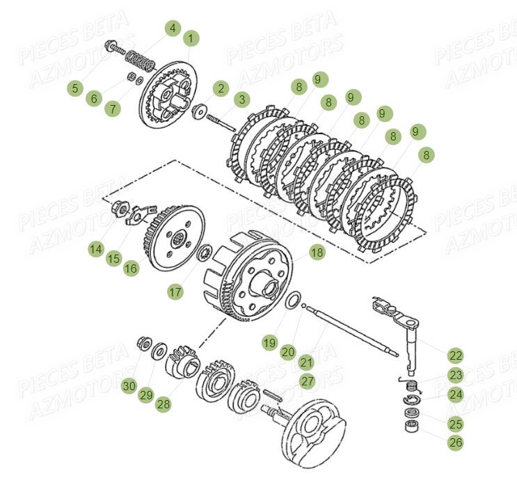 EMBRAYAGE DU No SERIE 100516 A 100620 BETA MOTARD 125 LC MY15